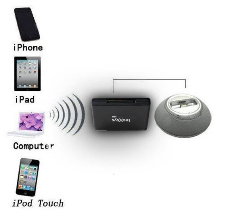 Image Alternative text