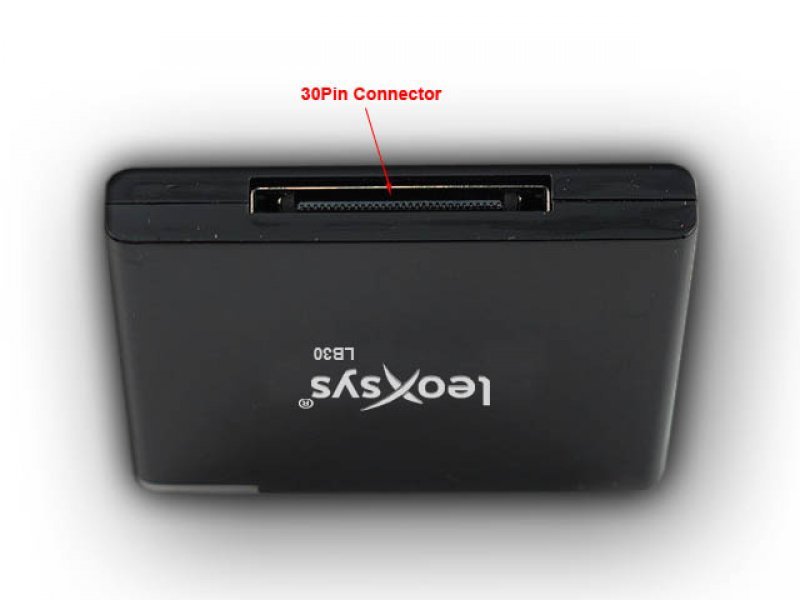 Image Alternative text