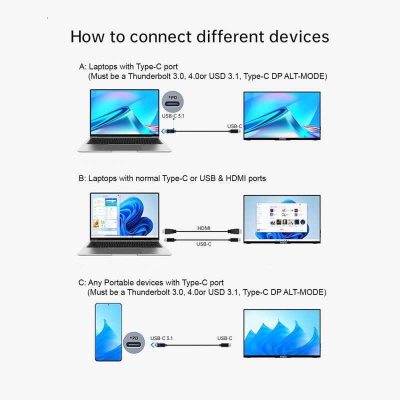 Image Alternative text