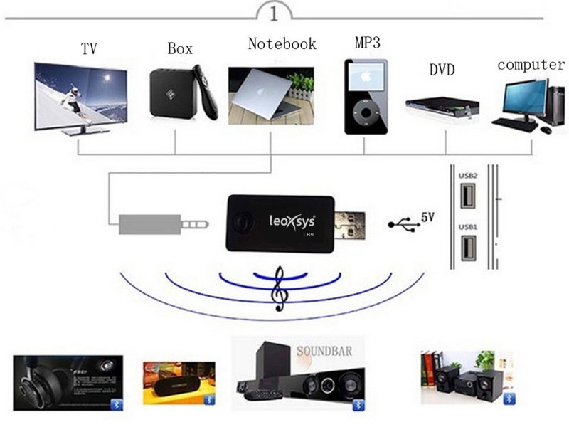 Image Alternative text