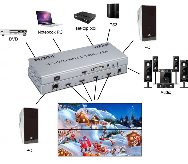 Image Alternative text