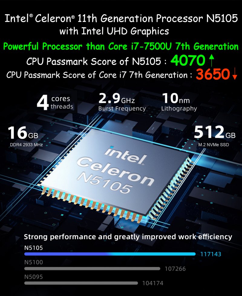 Image Alternative text